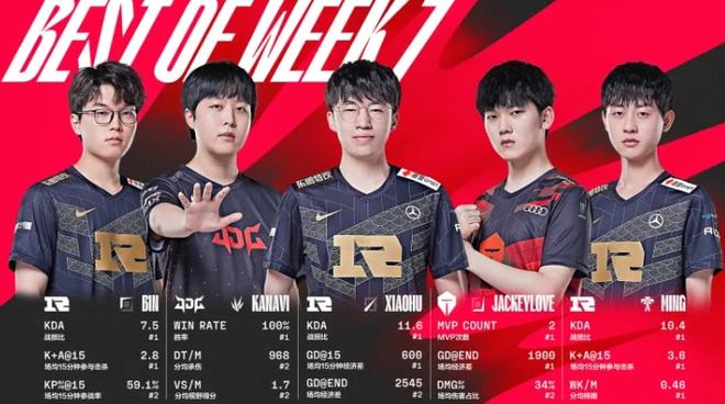 36岁老将 36岁老将