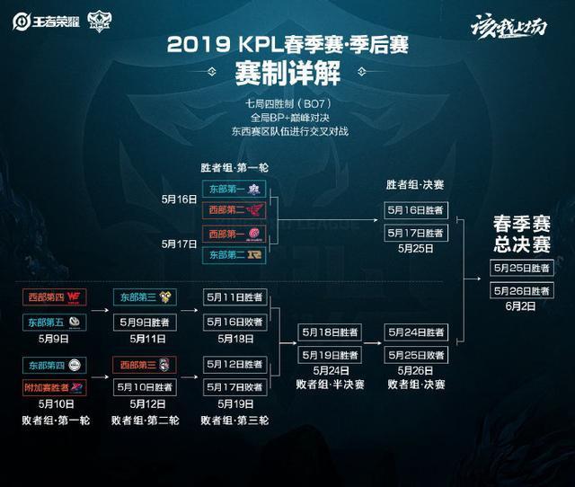 郑钦文继承 郑钦文继承